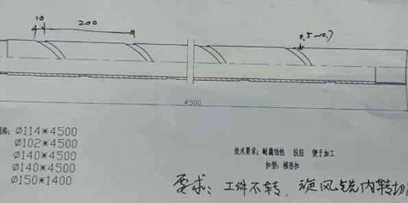 這樣的旋風銑廠家到底能走多遠？